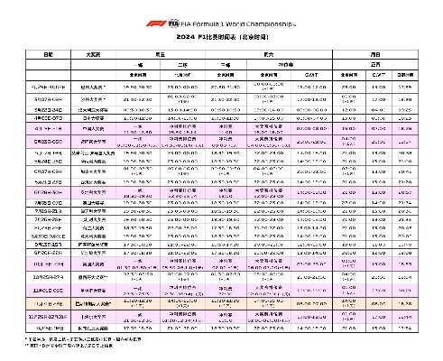 上海F1赛车2018赛程时间表一览-第3张图片-www.211178.com_果博福布斯