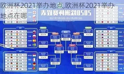 北京看欧洲杯去哪里看 2021欧洲杯北京看球的地方