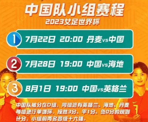 2023年女足世界杯中国队赛程表北京时间 详细赛程安排