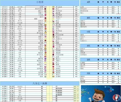 2016欧洲杯积分表 各队战绩汇总-第3张图片-www.211178.com_果博福布斯