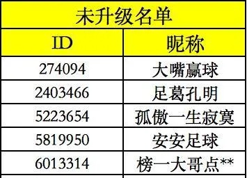 每日足球推荐，如何做到稳赚不亏？（专业分析带你轻松玩转）