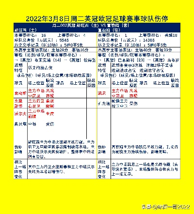 2022年足球赛程介绍足球运营背后的10个高效方法-第2张图片-www.211178.com_果博福布斯