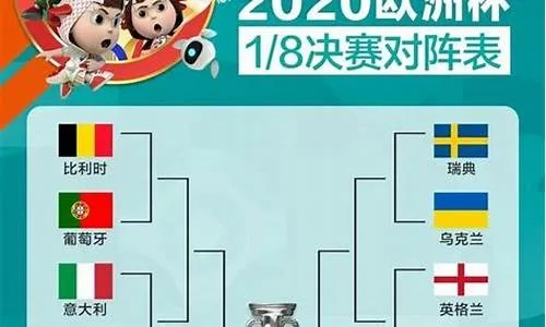 2021欧洲杯亚盘 2021欧洲杯亚盘数据