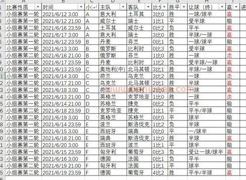 2021欧洲杯亚盘 2021欧洲杯亚盘数据-第3张图片-www.211178.com_果博福布斯