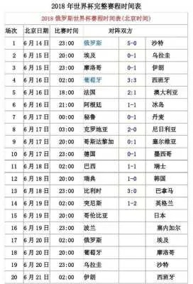 8月31世界杯在哪里 寻找8月31世界杯比赛地点-第2张图片-www.211178.com_果博福布斯