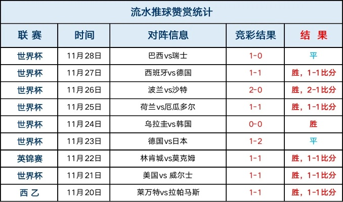 世界杯庄受理数据 世界杯w-第3张图片-www.211178.com_果博福布斯