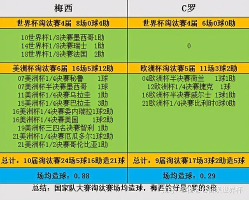 西甲助攻王 揭秘西甲助攻王的技巧和策略