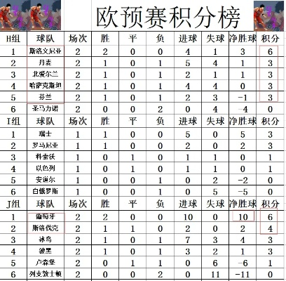 2007欧洲杯英格兰比分 欧洲杯英格兰比分一览-第2张图片-www.211178.com_果博福布斯