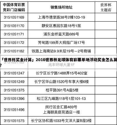 九球世界杯奖金大介绍，冠军奖金惊人-第2张图片-www.211178.com_果博福布斯