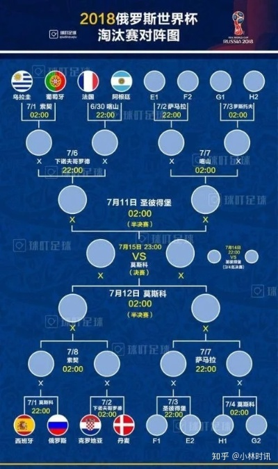 2018世界杯提前队伍 预测2018世界杯的参赛队伍-第3张图片-www.211178.com_果博福布斯