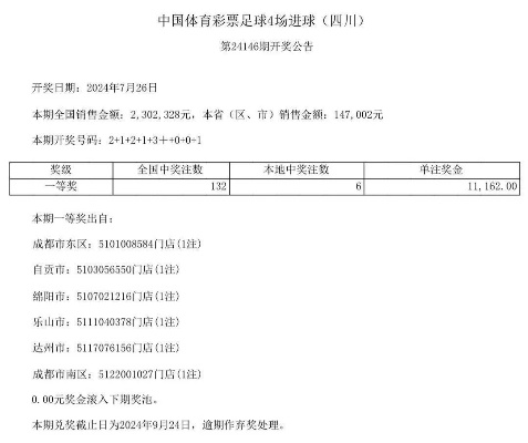 中国体育彩票足彩世界杯 体育彩票中国足球-第3张图片-www.211178.com_果博福布斯