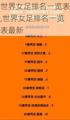 女足世界排名完整版 最新女足世界排名公布-第3张图片-www.211178.com_果博福布斯