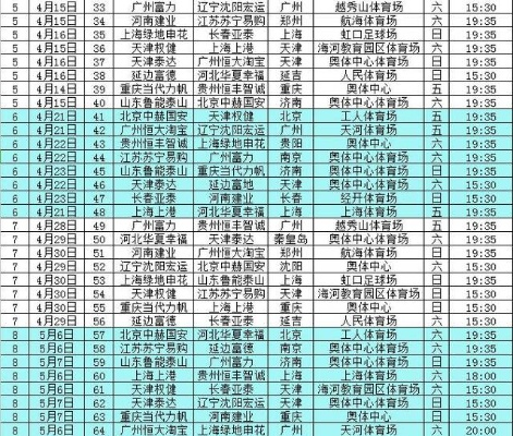 2015 2016中超赛程表 2015中超联赛录像视频