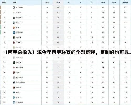 2022西甲各队帅印变动情况 详细介绍2022西甲各队帅印变动情况-第2张图片-www.211178.com_果博福布斯