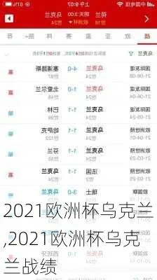 乌克兰2021欧洲杯战绩 乌克兰欧洲杯比赛成绩-第3张图片-www.211178.com_果博福布斯