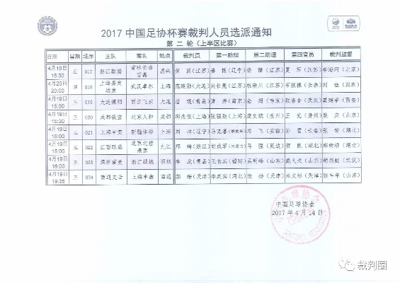 2017中超第20轮裁判 裁判名单及执法情况-第2张图片-www.211178.com_果博福布斯