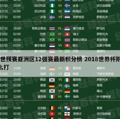 世界杯 南美洲 世界杯 南美洲和亚洲名额-第3张图片-www.211178.com_果博福布斯