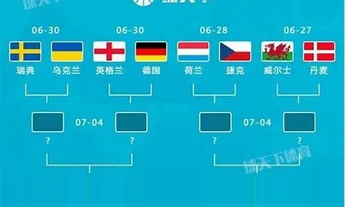 世界杯冰岛怎么进入世界杯预选赛？-第2张图片-www.211178.com_果博福布斯