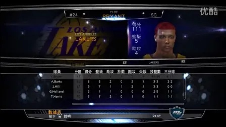 nba2k14提高球员能力值 nba2k14球员属性上限修改-第2张图片-www.211178.com_果博福布斯