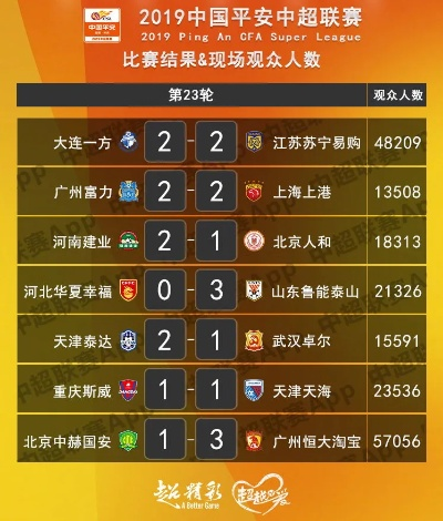 2015赛季中超官方最佳阵容 2015中超联赛-第3张图片-www.211178.com_果博福布斯