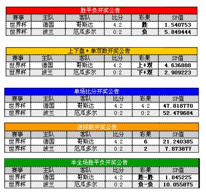 世界杯北京单场 世界杯北京单场比分倍率怎么这么高-第3张图片-www.211178.com_果博福布斯