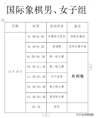 2015年国际象棋比赛赛程表