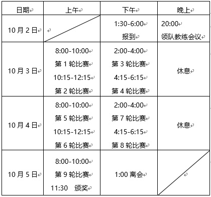 2015年国际象棋比赛赛程表-第3张图片-www.211178.com_果博福布斯