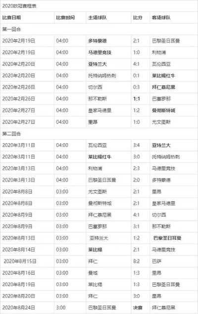 欧冠今晚几点直播？完整直播时间表及观赛攻略一网打尽