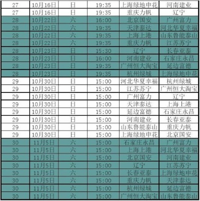 2015 2016中超联赛赛程表-第3张图片-www.211178.com_果博福布斯