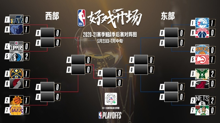 20162.28nba nba季后赛-第3张图片-www.211178.com_果博福布斯