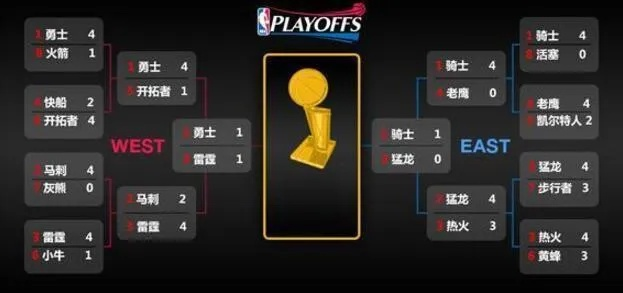 2011年年nba季后赛 2011nba季后赛赛程-第2张图片-www.211178.com_果博福布斯