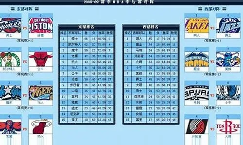 2011年年nba季后赛 2011nba季后赛赛程-第3张图片-www.211178.com_果博福布斯