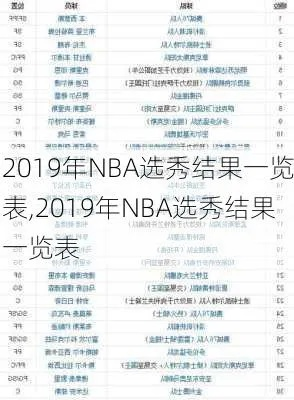 nba20162017选秀时间及相关规定-第3张图片-www.211178.com_果博福布斯