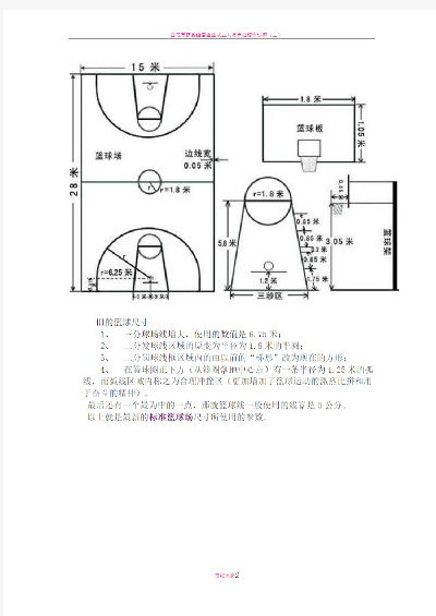 小学篮球场地标准尺寸详解（必备知识，让孩子的篮球梦更上一层楼）-第2张图片-www.211178.com_果博福布斯